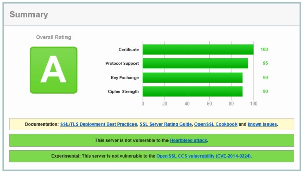 Forefront TMG 2010 SSL Security Configuration