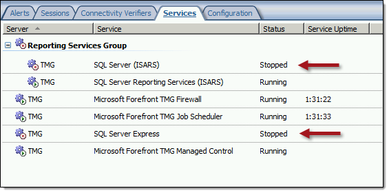 how to disable forefront tmg 2010